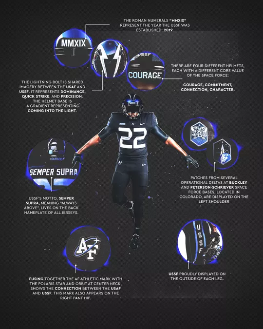 2022 APLS Uniform