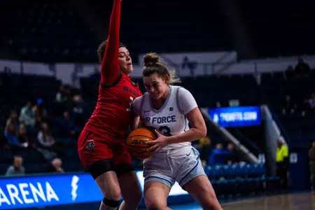NIkki McDonald Action vs. UNM 2022-23