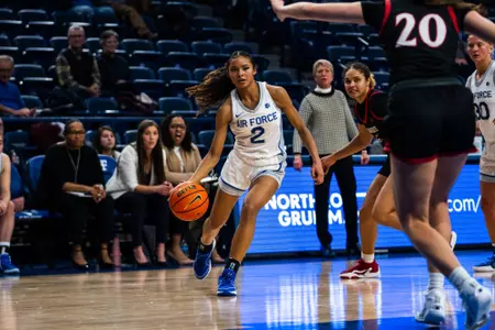 WBB Milahnie Perry Action vs. San Diego State 2023-24