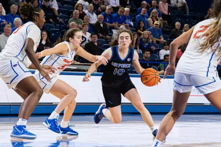 U.S. Air Force Academy --  (U.S. Air Force photo/Trevor Cokley)