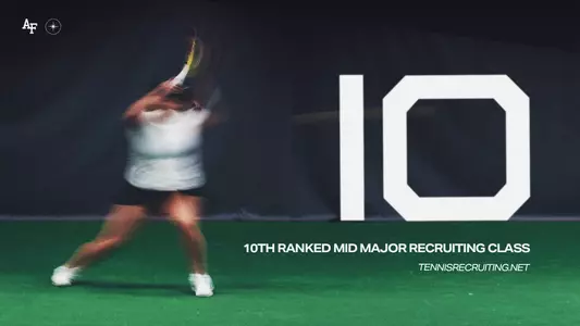 WTN Mid-Major Recruiting Ranking 2025