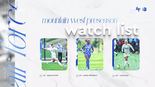 Preseason Watch List