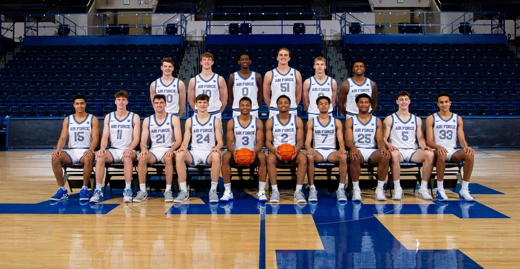 2025-26 Air Force MBB