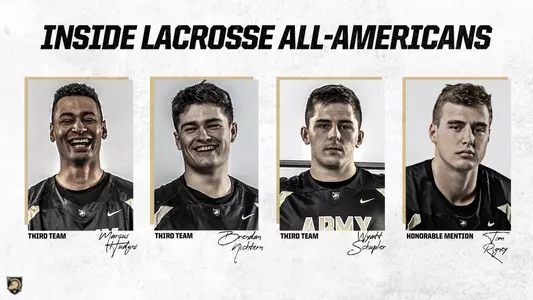 Inside Lacrosse All-Americans 2020