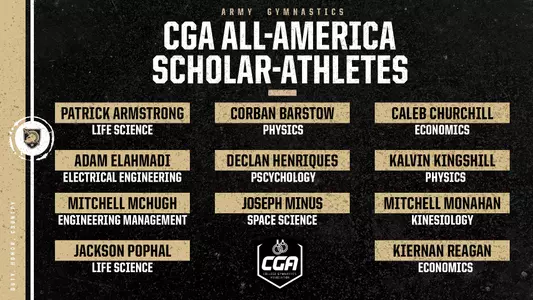 CGA Graphic