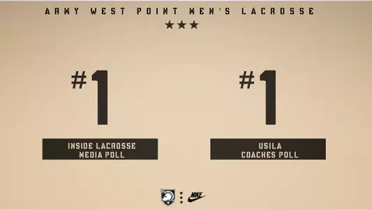 MLax Ranking