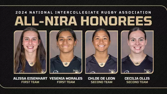 2.7.25 All-NIRA Awards