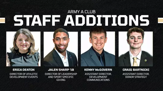 Army A Club Staff Additions- Sept. 2025 V3