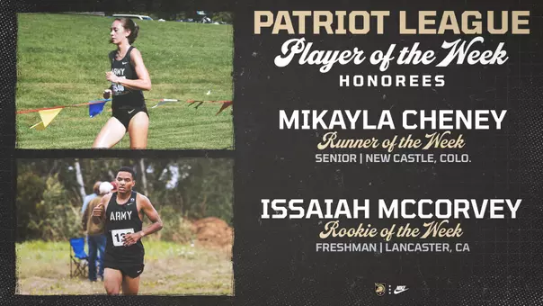 Cross Country Players of the Week September 22, 2026