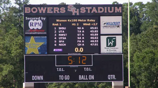 UIL Regional Track Information/Schedule