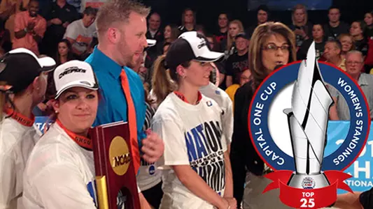 National Title Puts Kats In Capital One Top 20
