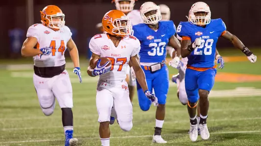 By the numbers: Kats continue surge