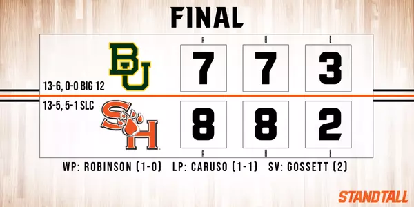 Kats take down Baylor