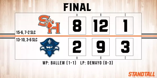 Kats take series at UNO