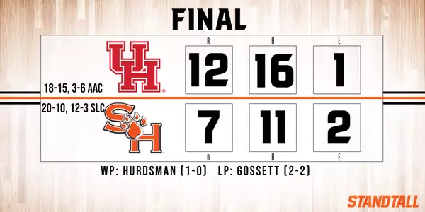 Cougars slug way past Kats