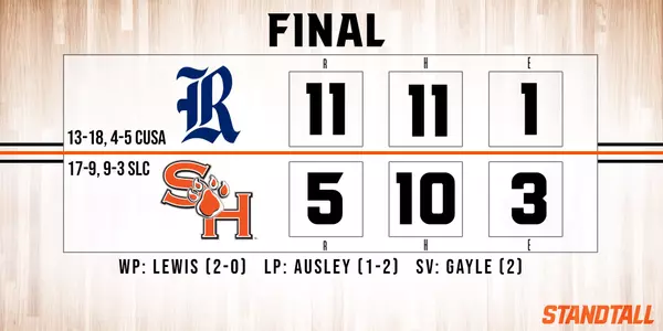 Early runs cost Kats against Rice