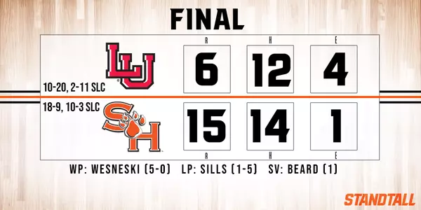 Kats roll past Lamar in series opener