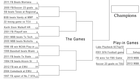 Bracket RD 1