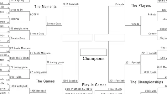 Bracket Final Four