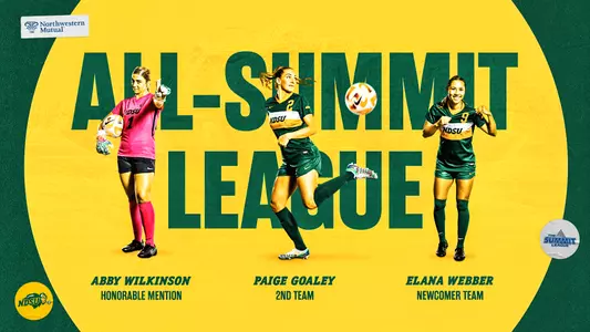 2022 Soccer All-Summit League Awards