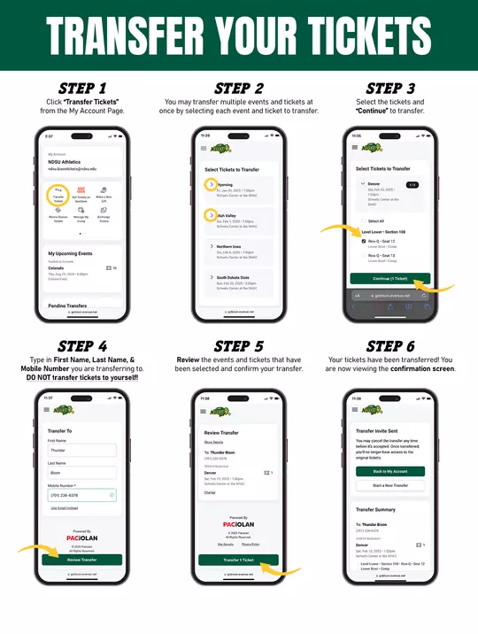 Transfer Tickets