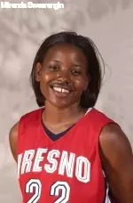 Player of the Week