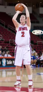 Hayley Munro had 17 points in Monday's win over Long Beach State.