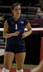 Allanah Munson had 35 assists vs. CSUB.