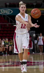 Fresno State plays CSU Bakersfield and Pacific this week in the Save Mart Center.