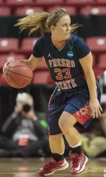 Taylor Thompson scored a career-high 25 points against WSU.