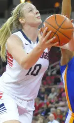 Senior Alex Sheedy scored a team-high 17 points in her first game back home in Australia with Fresno State.