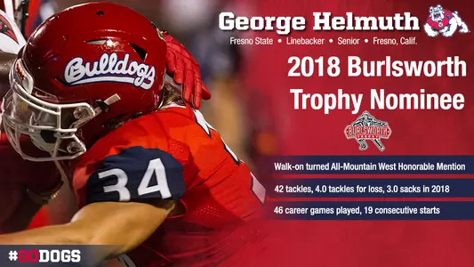 Helmuth Burlsworth