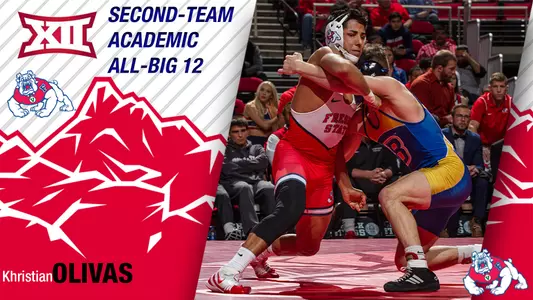 KO Academic All Big 12