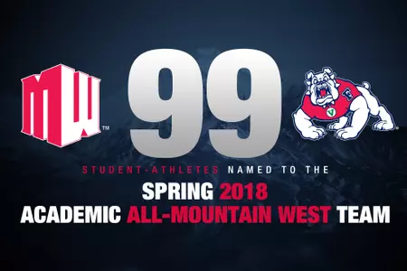Spring 18 Academic All-MW