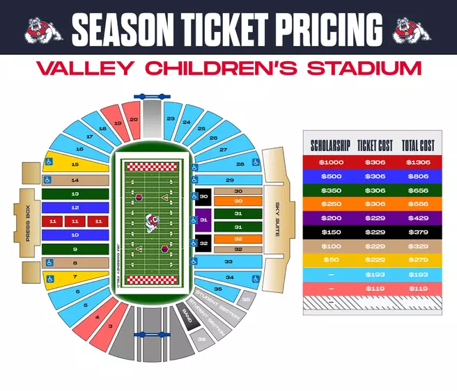 Football Season Ticket Information