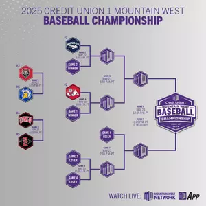 MWC Bracket