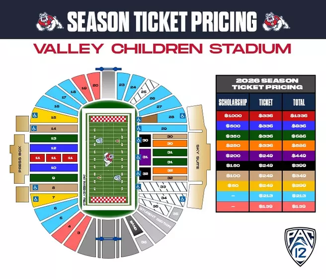 Football Season Ticket Information