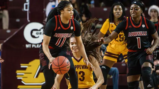 Louisville Women's Basketball