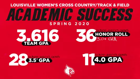 Women's Track/Field/XC Graphic