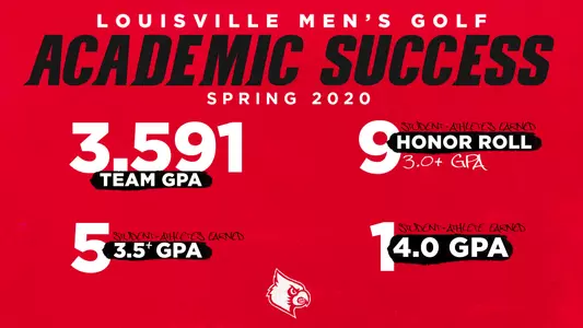 Men's Golf Academics