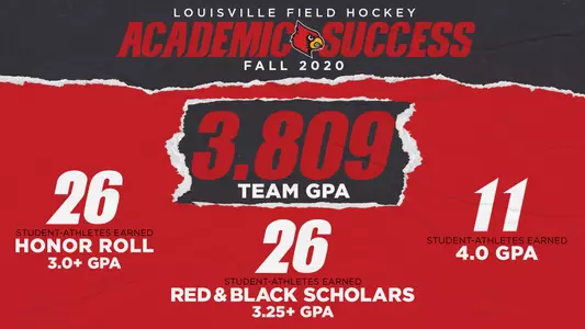 Field Hockey Fall GPA Graphic