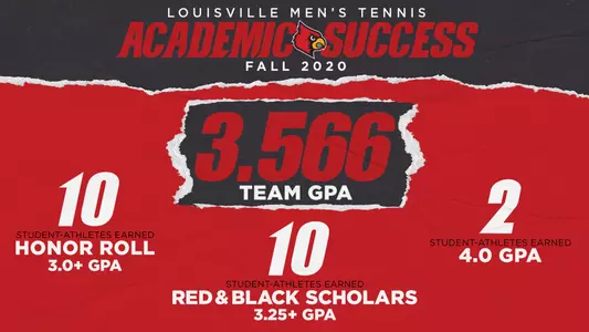 Men's Tennis Academics graphic