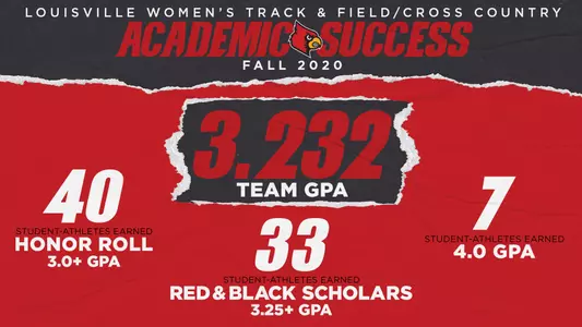 Women's Track Academic Graphic