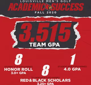 MGOLF: Men's golf academic success