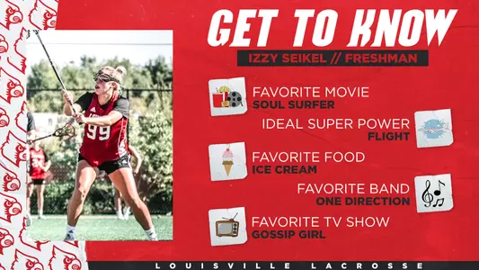 Izzy Seikel Get to Know