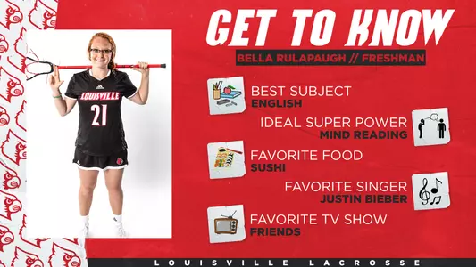 Isabella Rulapaugh Get to Know