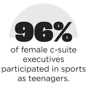 Female Sports Stat 3