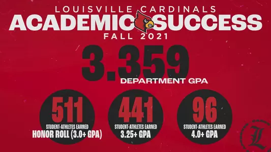 2021 Fall semester academics graphic