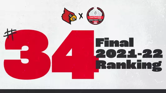 2021-22 Learfield Directors' Cup Final Standings graphic