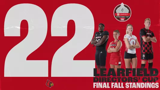 Fall 2022 Learfield Directors' Cup Standing